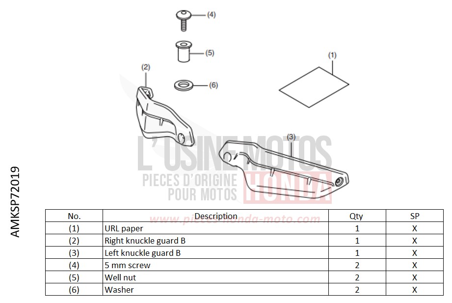 KIT,KNUCKLE GUARD EXTENSION *NH1* de Africa Twin DCT GRAND PRIX RED (R380B) de 2022